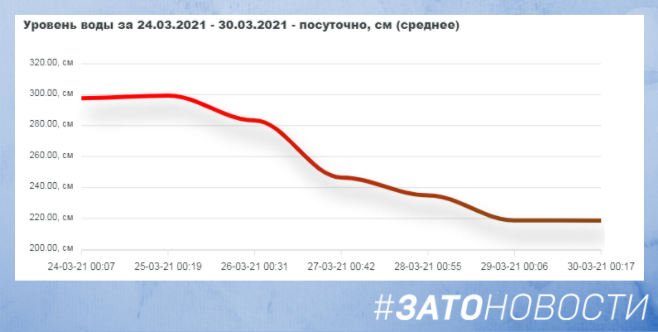 QIP Shot - Screen 2404.png